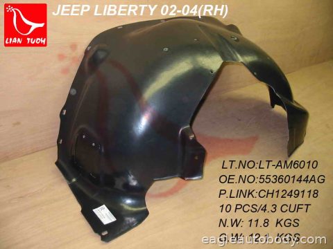 LIBERTY 02-04 RT.FT.FENDER LINER 04418-2R