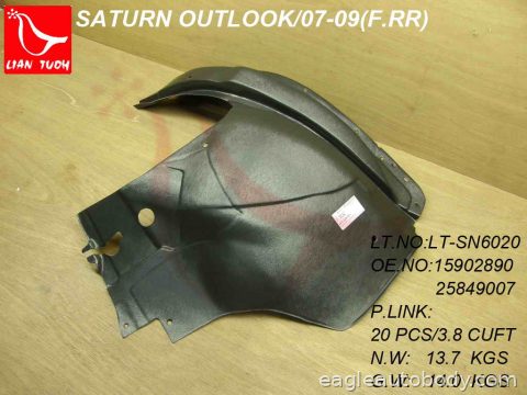 ACADIA 13-16 RT FT FENDER LINER*FT; RR GM1249207