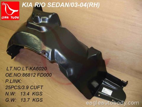 RIO 03-05 RT FT.FENDER LINER 06216-4R