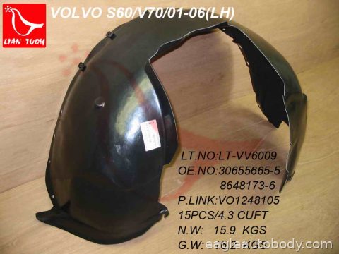 S60 01-09 LT FT FENDER LINER*FENDER LINER VO1248105