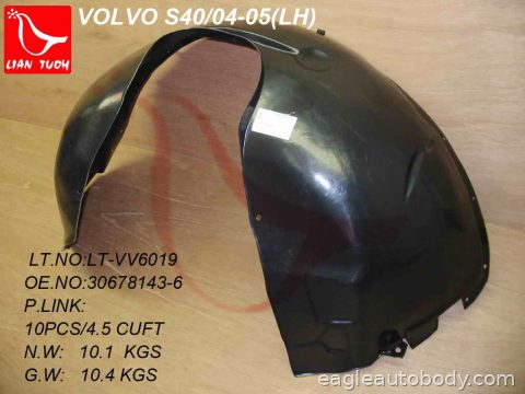 S40 04-11 LT FT FENDER LINER*ALL VO1250100