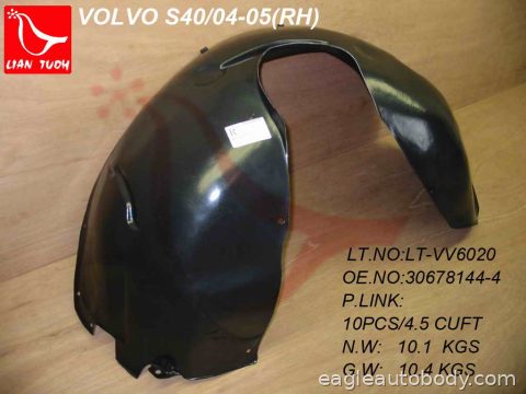 S40 04-11 RT FT FENDER LINER*ALL VO1251100